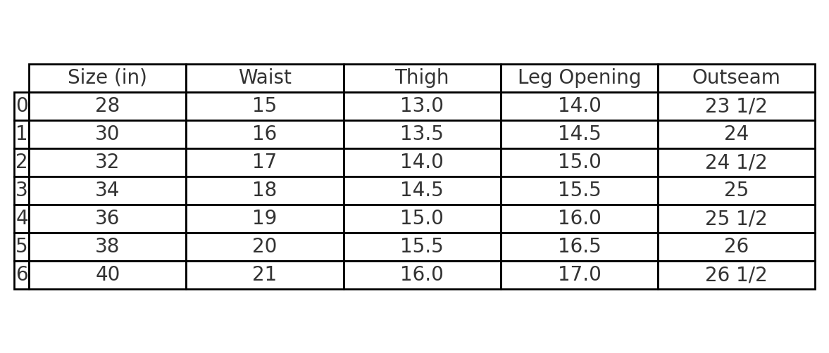 Black  Colossal Drop Shorts V2